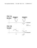 MOVABLE BODY APPARATUS AND OPTICAL DEFLECTOR USING THE MOVABLE BODY APPARATUS diagram and image