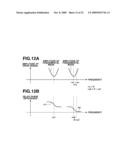 MOVABLE BODY APPARATUS AND OPTICAL DEFLECTOR USING THE MOVABLE BODY APPARATUS diagram and image