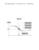 MOVABLE BODY APPARATUS AND OPTICAL DEFLECTOR USING THE MOVABLE BODY APPARATUS diagram and image