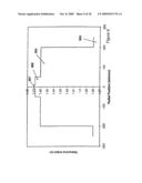 CLADDING PUMPED FIBRE LASER WITH A HIGH DEGREE OF PUMP ISOLATION diagram and image