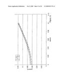 CLADDING PUMPED FIBRE LASER WITH A HIGH DEGREE OF PUMP ISOLATION diagram and image