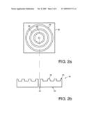 APPARATUS AND METHOD FOR ENHANCED OPTICAL TRANSMISSION THROUGH A SMALL APERTURE, USING RADIALLY POLARIZED RADIATION diagram and image