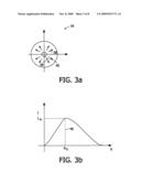 APPARATUS AND METHOD FOR ENHANCED OPTICAL TRANSMISSION THROUGH A SMALL APERTURE, USING RADIALLY POLARIZED RADIATION diagram and image