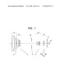 ZOOM LENS AND IMAGE PICKUP APPARATUS INCLUDING THE SAME diagram and image