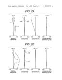 ZOOM LENS AND IMAGE PICKUP APPARATUS INCLUDING THE SAME diagram and image