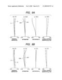 ZOOM LENS AND IMAGE PICKUP APPARATUS INCLUDING THE SAME diagram and image