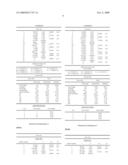 ZOOM LENS AND IMAGE PICKUP APPARATUS INCLUDING THE SAME diagram and image