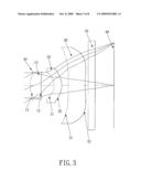 Optical System for Taking Image diagram and image