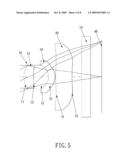 Optical System for Taking Image diagram and image