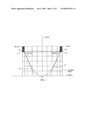 Method and Apparatus for Constructing a Perfect Trough Parabolic Reflector diagram and image