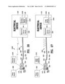 Over heating detection and interrupter circuit diagram and image