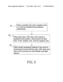 LED flexible rod light device and process for manufacturing same diagram and image