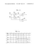 Method and apparatus for DQS postamble detection and drift compensation in a double data rate (DDR) physical interface diagram and image