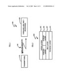 TIMING AND FREQUENCY ACQUISITION FOR MEDIAFLO SYSTEMS diagram and image