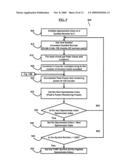 TIMING AND FREQUENCY ACQUISITION FOR MEDIAFLO SYSTEMS diagram and image