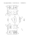 QUALITY OF SERVICE FOR iSCSI diagram and image