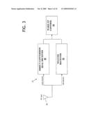 Low Power Multiple Channel Mixing Architecture For Detecting Wake-Up Signals and Related Falsing Protection Algorithm diagram and image