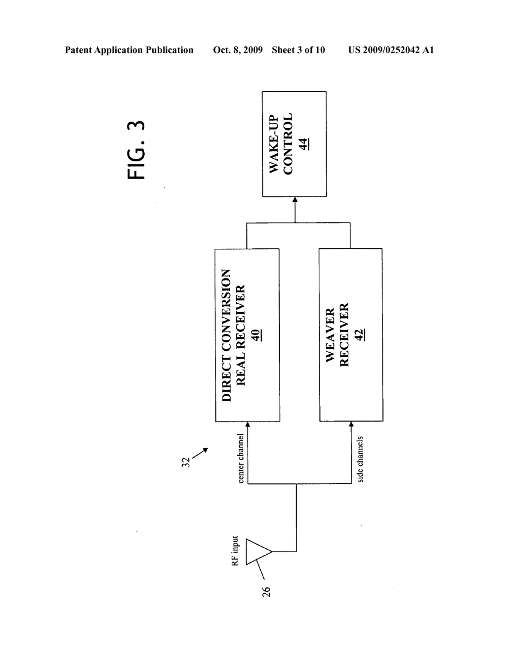 Low Power Multiple Channel Mixing Architecture For Detecting Wake-Up Signals and Related Falsing Protection Algorithm - diagram, schematic, and image 04