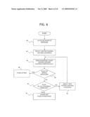 Low Power Multiple Channel Mixing Architecture For Detecting Wake-Up Signals and Related Falsing Protection Algorithm diagram and image