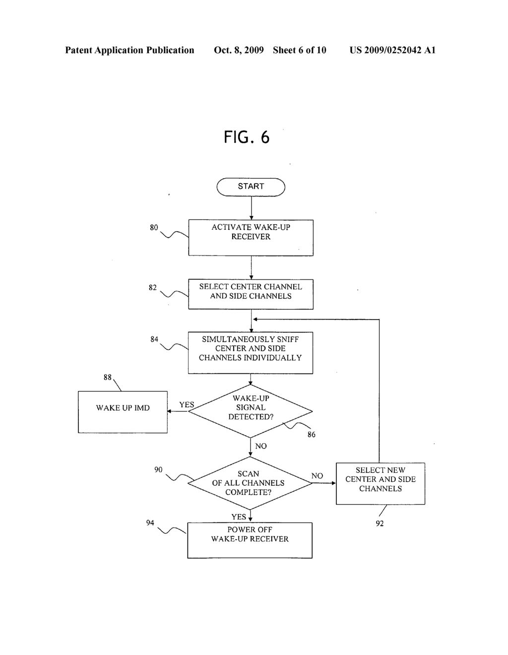 Low Power Multiple Channel Mixing Architecture For Detecting Wake-Up Signals and Related Falsing Protection Algorithm - diagram, schematic, and image 07