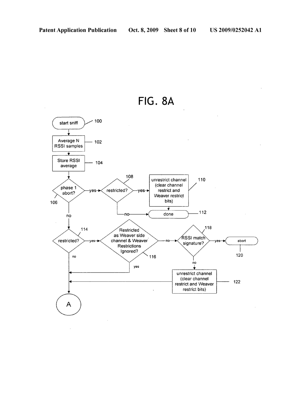 Low Power Multiple Channel Mixing Architecture For Detecting Wake-Up Signals and Related Falsing Protection Algorithm - diagram, schematic, and image 09