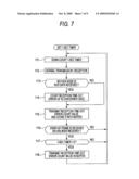 NETWORK SYSTEM diagram and image