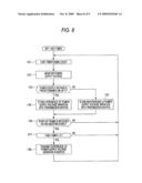 NETWORK SYSTEM diagram and image