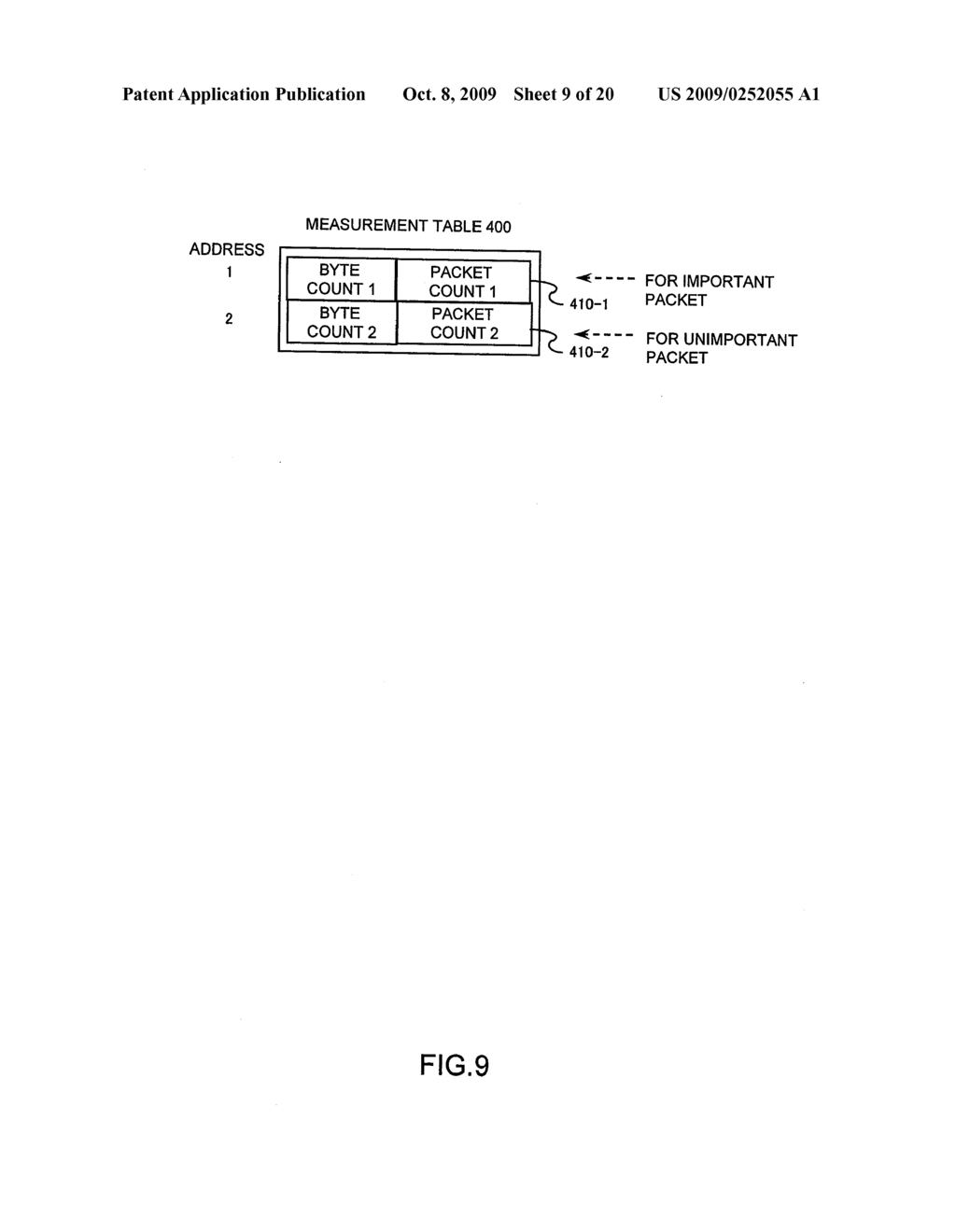 PACKET FORWARDING DEVICE - diagram, schematic, and image 10