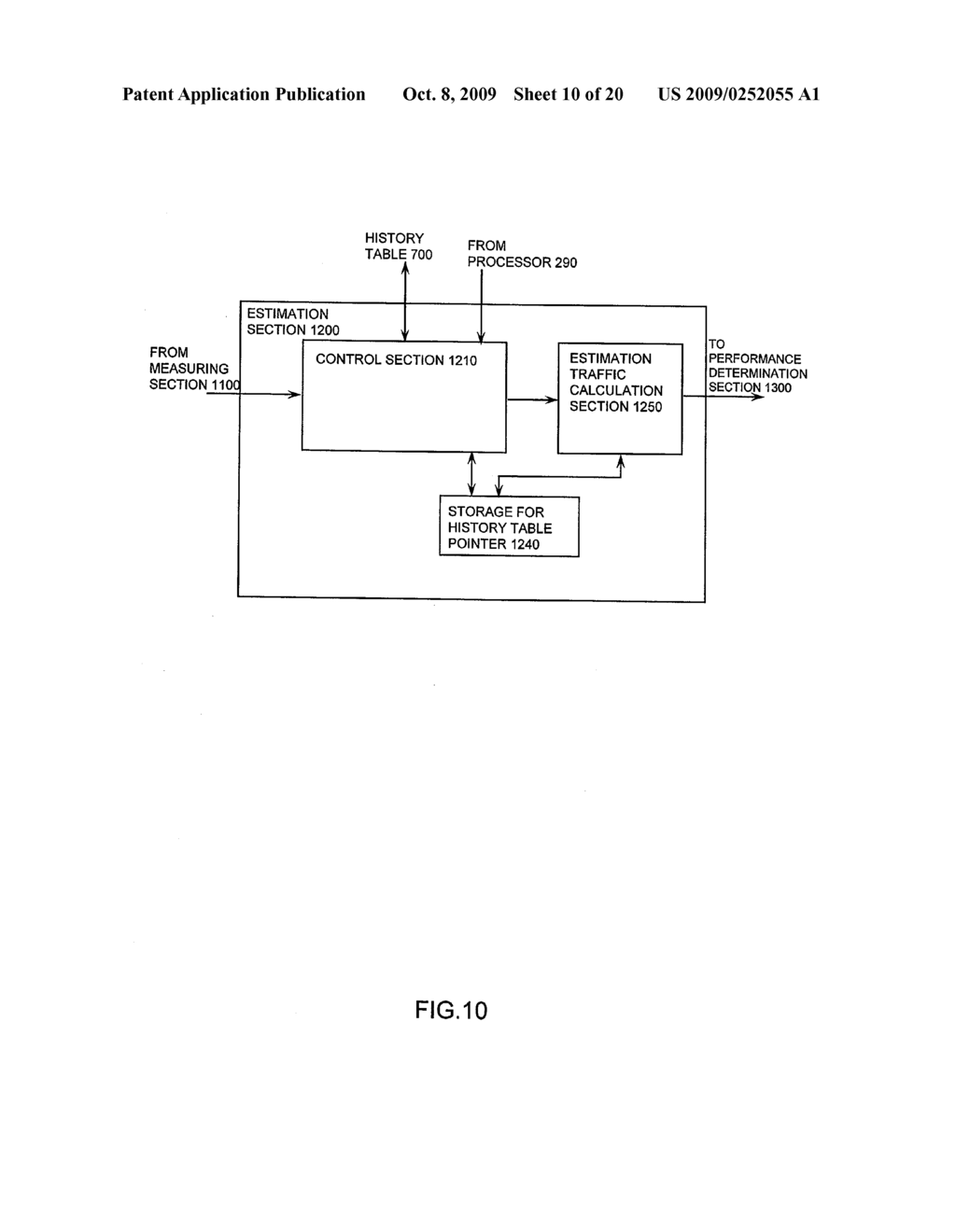 PACKET FORWARDING DEVICE - diagram, schematic, and image 11