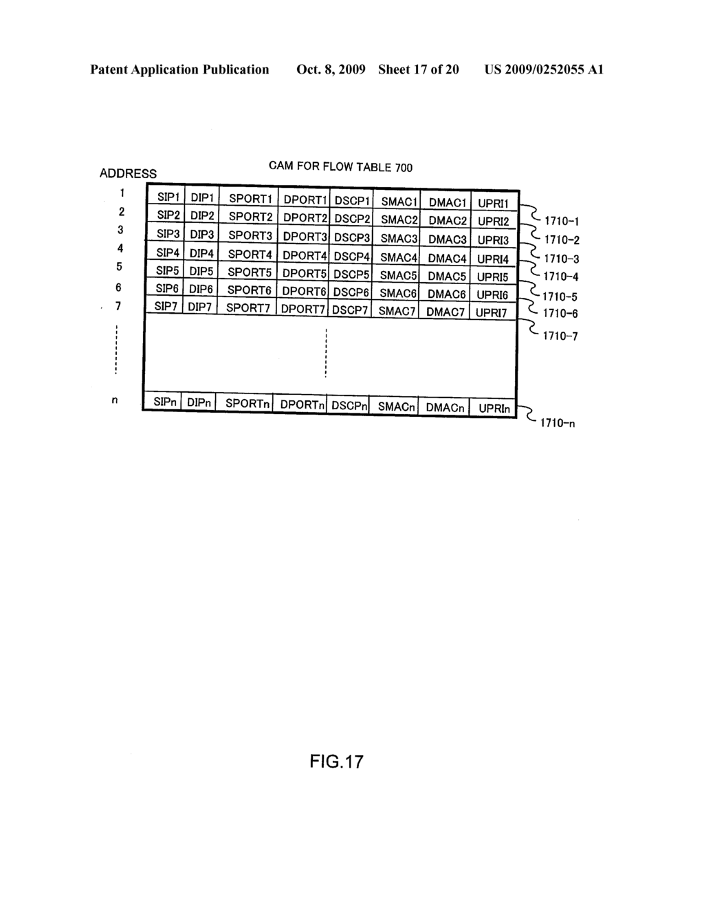 PACKET FORWARDING DEVICE - diagram, schematic, and image 18