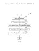 Multi-Protocol Label Switching Multi-Topology Support diagram and image