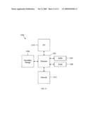 Multi-Protocol Label Switching Multi-Topology Support diagram and image