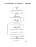 SYSTEMS AND METHODS FOR PROVIDING VARIABLE PROTECTION diagram and image