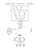 FRONT-END GATEWAY UNIT FOR REMOTE ECOLOGICAL ENVIRONMENT MONITORING SYSTEM diagram and image