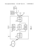 FRONT-END GATEWAY UNIT FOR REMOTE ECOLOGICAL ENVIRONMENT MONITORING SYSTEM diagram and image