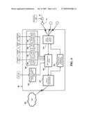 FRONT-END GATEWAY UNIT FOR REMOTE ECOLOGICAL ENVIRONMENT MONITORING SYSTEM diagram and image