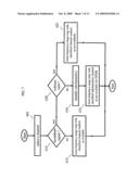 Apparatus and Method for Dynamic Frequency Selection in Wireless Networks diagram and image