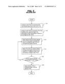 METHOD FOR SELECTING TRANSPORT FORMAT COMBINATION GUARANTEED QOS IN MOBILE COMMUNICATION SYSTEM diagram and image