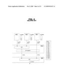 METHOD FOR SELECTING TRANSPORT FORMAT COMBINATION GUARANTEED QOS IN MOBILE COMMUNICATION SYSTEM diagram and image