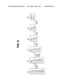 METHOD FOR SELECTING TRANSPORT FORMAT COMBINATION GUARANTEED QOS IN MOBILE COMMUNICATION SYSTEM diagram and image