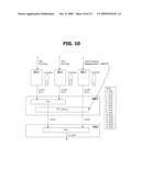 METHOD FOR SELECTING TRANSPORT FORMAT COMBINATION GUARANTEED QOS IN MOBILE COMMUNICATION SYSTEM diagram and image