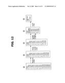 METHOD FOR SELECTING TRANSPORT FORMAT COMBINATION GUARANTEED QOS IN MOBILE COMMUNICATION SYSTEM diagram and image