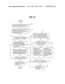 METHOD FOR SELECTING TRANSPORT FORMAT COMBINATION GUARANTEED QOS IN MOBILE COMMUNICATION SYSTEM diagram and image