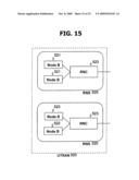 METHOD FOR SELECTING TRANSPORT FORMAT COMBINATION GUARANTEED QOS IN MOBILE COMMUNICATION SYSTEM diagram and image