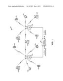 METHOD AND APPARTUS FOR EXTENDED REVERSE DIRECTION GRANT IN A WIRELESS LOCAL AREA NETWORK (WLAN) diagram and image