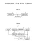 Radio Communication System, Base Station, Mobile Device, and Handover Control Server diagram and image