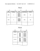 Radio Communication System, Base Station, Mobile Device, and Handover Control Server diagram and image