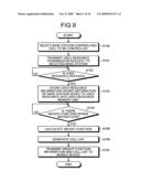 Radio Communication System, Base Station, Mobile Device, and Handover Control Server diagram and image