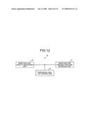 Radio Communication System, Base Station, Mobile Device, and Handover Control Server diagram and image