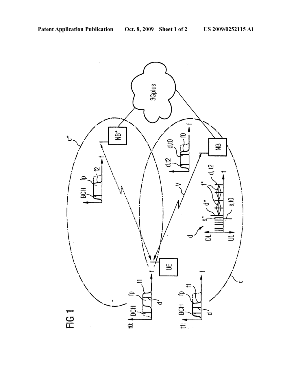 Handoff Preparation Method in a Radio Communication System - diagram, schematic, and image 02